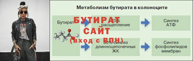 БУТИРАТ BDO  Ивдель 